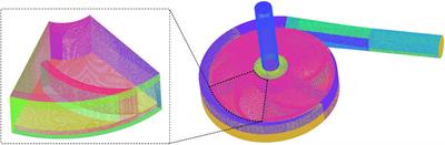 Numerical hemolysis performance evaluation of a rotary blood pump under different speed modulation profiles